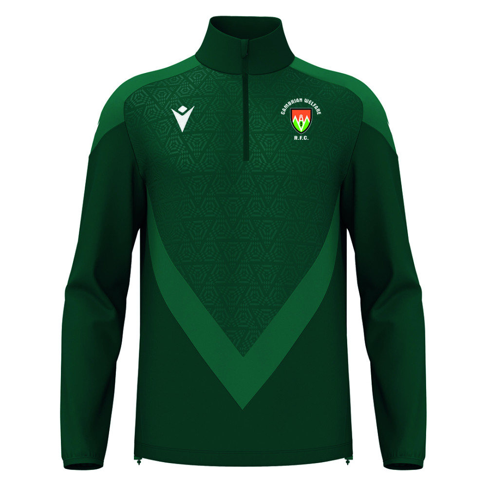 Cambrian Welfare RFC - ANDUIN (Green) 