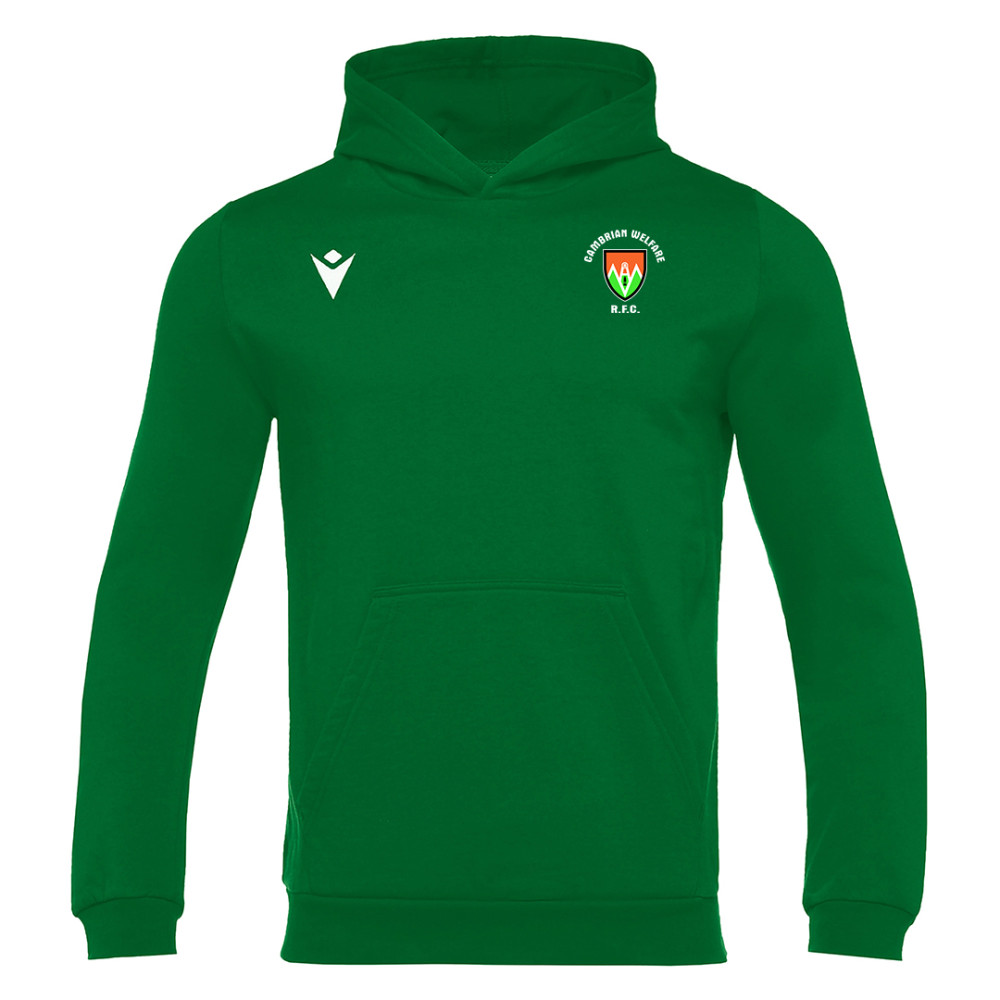Cambrian Welfare RFC - BANJO (Green)