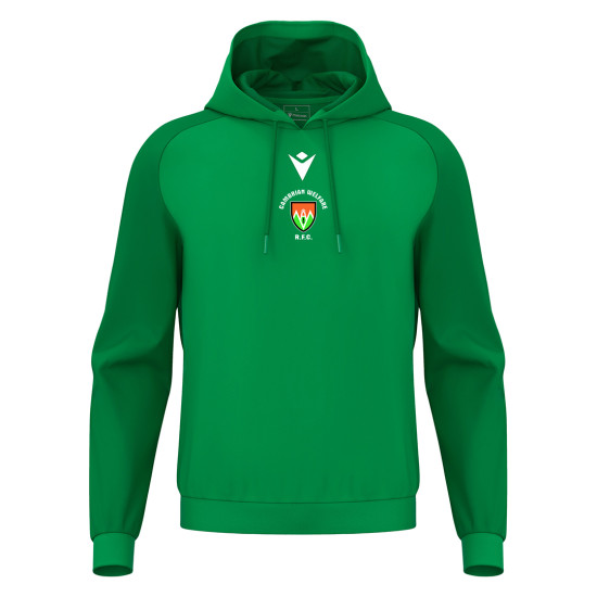 Cambrian Welfare RFC - HORN (Green)