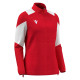CHANTICO 1/4 zip top
