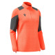 CHANTICO 1/4 zip top