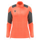 CHANTICO 1/4 zip top