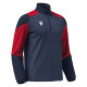 CUZCO 1/4 zip top